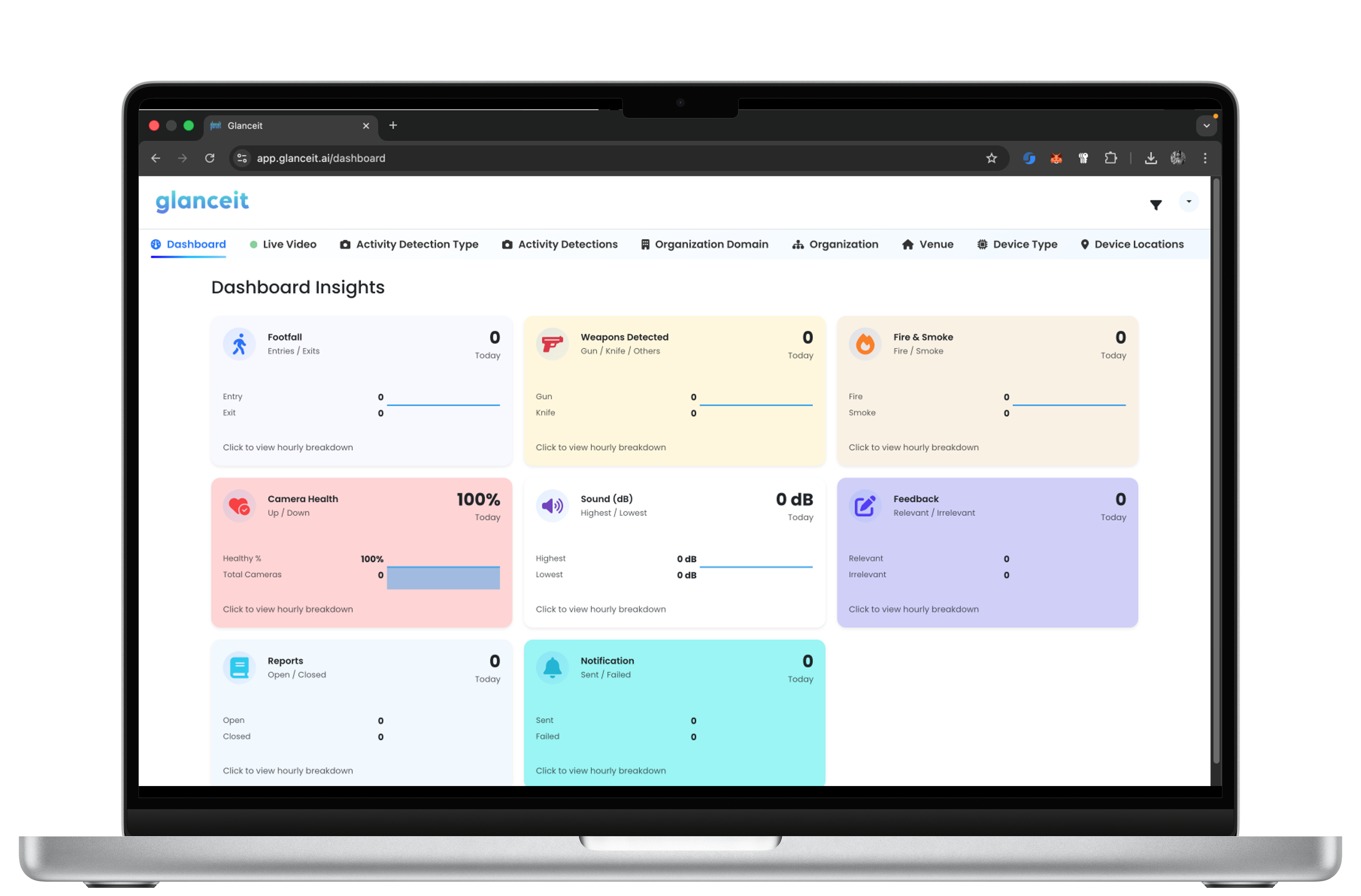 Glanceit product dashboard